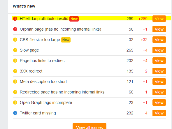 publishable 2