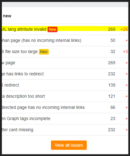 publishable 2