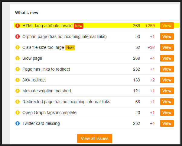 publishable 2