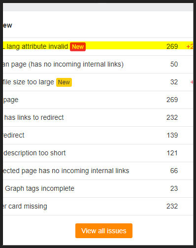 publishable 2