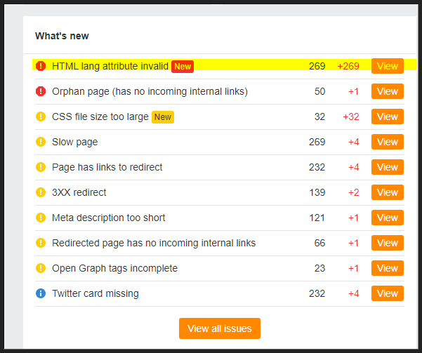 publishable 2