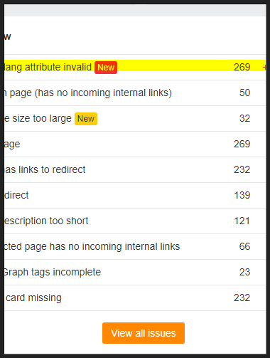 publishable 2
