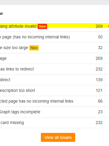 publishable 2