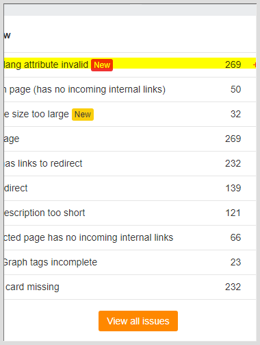 publishable 2
