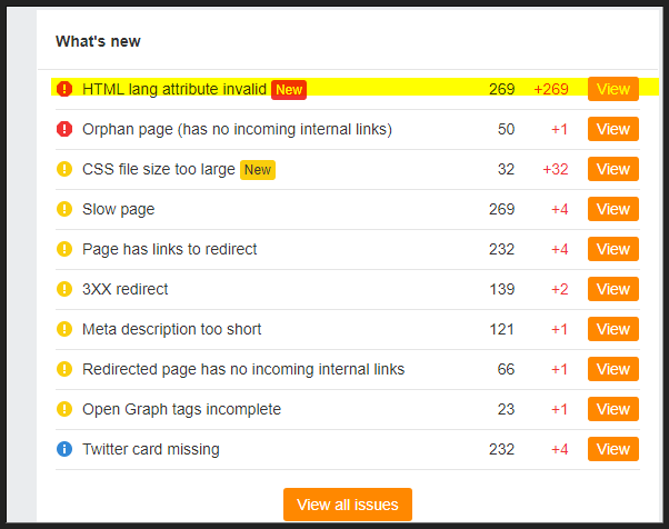 publishable 2