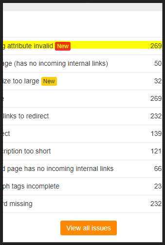 publishable 2