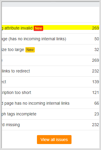 publishable 2