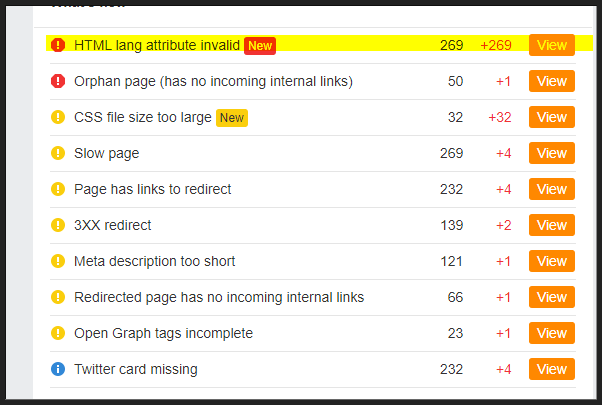 publishable 2