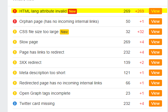publishable 2