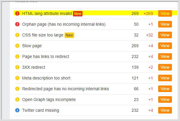 publishable 2