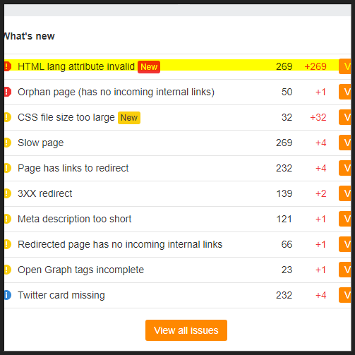 publishable 2