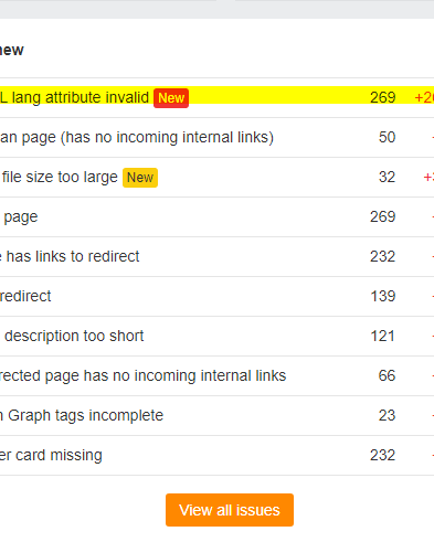 publishable 2